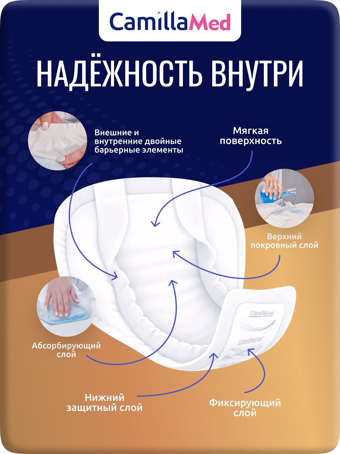 Мужские вкладыши CamillaMed MEN Mini